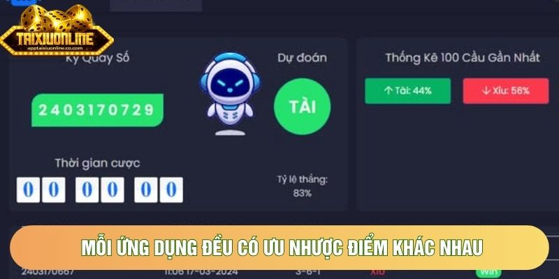 Mỗi ứng dụng đều có ưu nhược điểm khác nhau