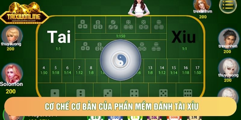 Cơ chế cơ bản của phần mềm đánh tài xỉu