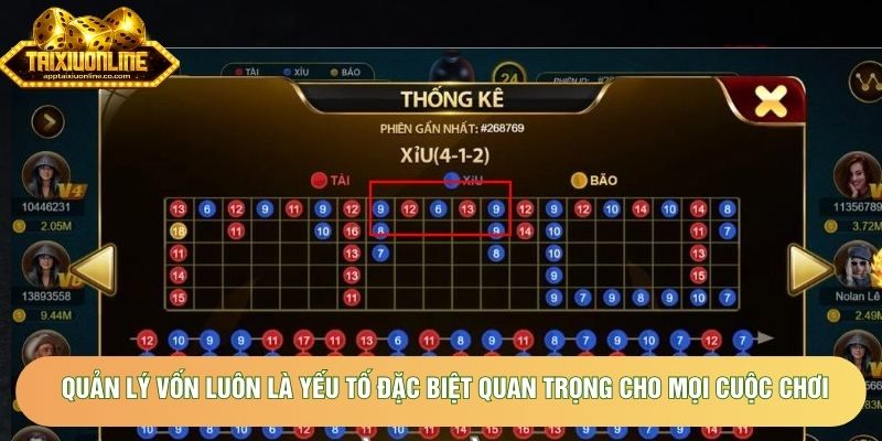 Quản lý vốn luôn là yếu tố đặc biệt quan trọng cho mọi cuộc chơi